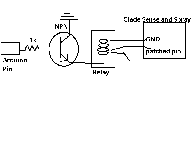 Figure 1-3 Figure 1-3